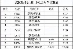 贝恩：球队今天展现出了韧性 这是我们过去几年的名片